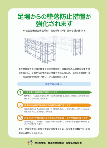 足場法改正について